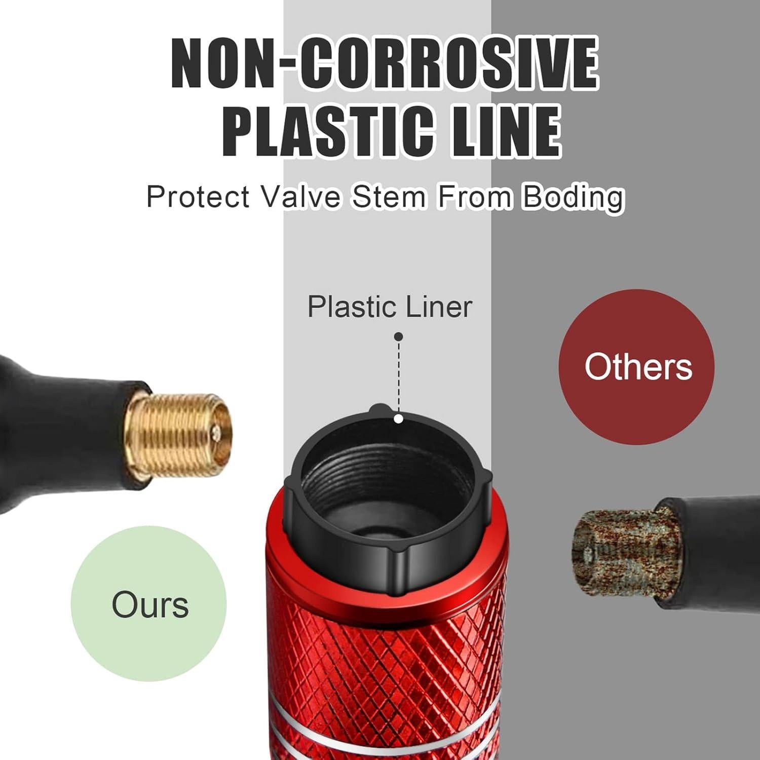 Tapas de Válvula de Neumático DEKKCAP 5 Piezas Aleación Roja