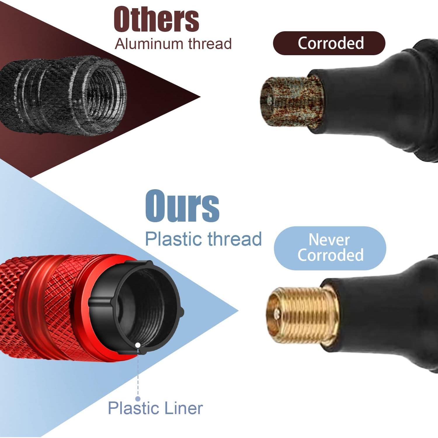 Tapas de Válvula de Neumático ESYVALVE 8 Piezas Rojo Universal