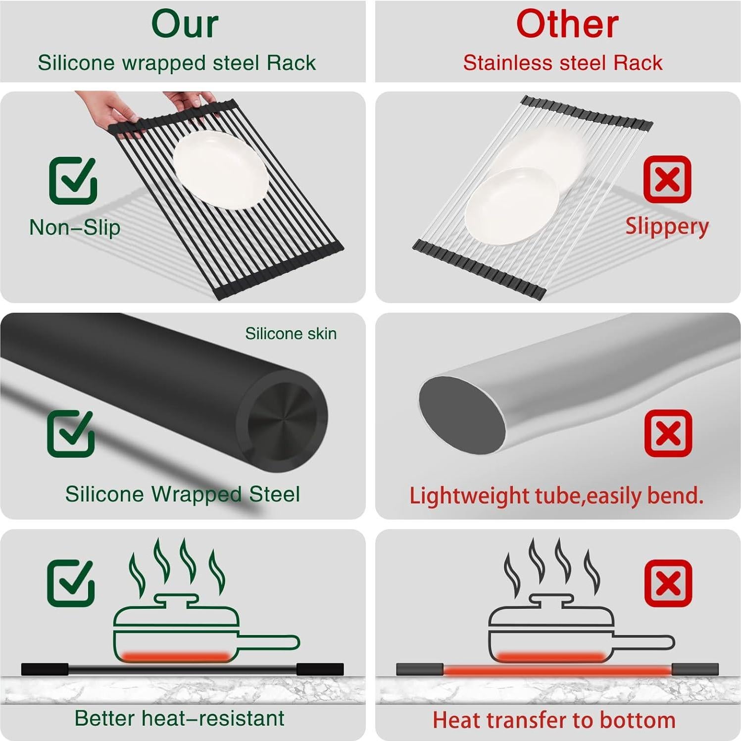 Escurridor de Platos Plegable HANZENMA 43x33 cm Negro