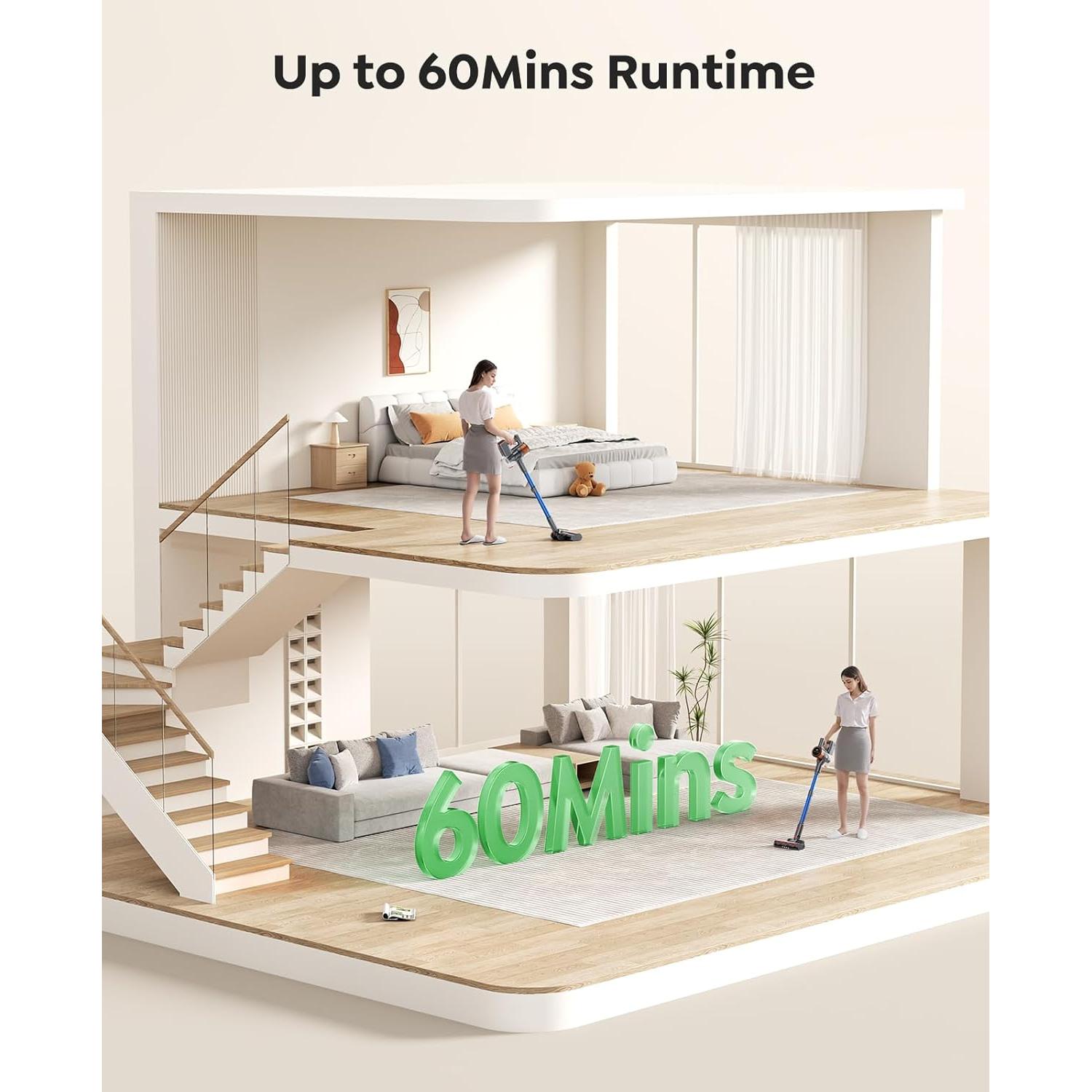 Aspiradora Inalámbrica SunSare US-X9 550W 60min Autoportante