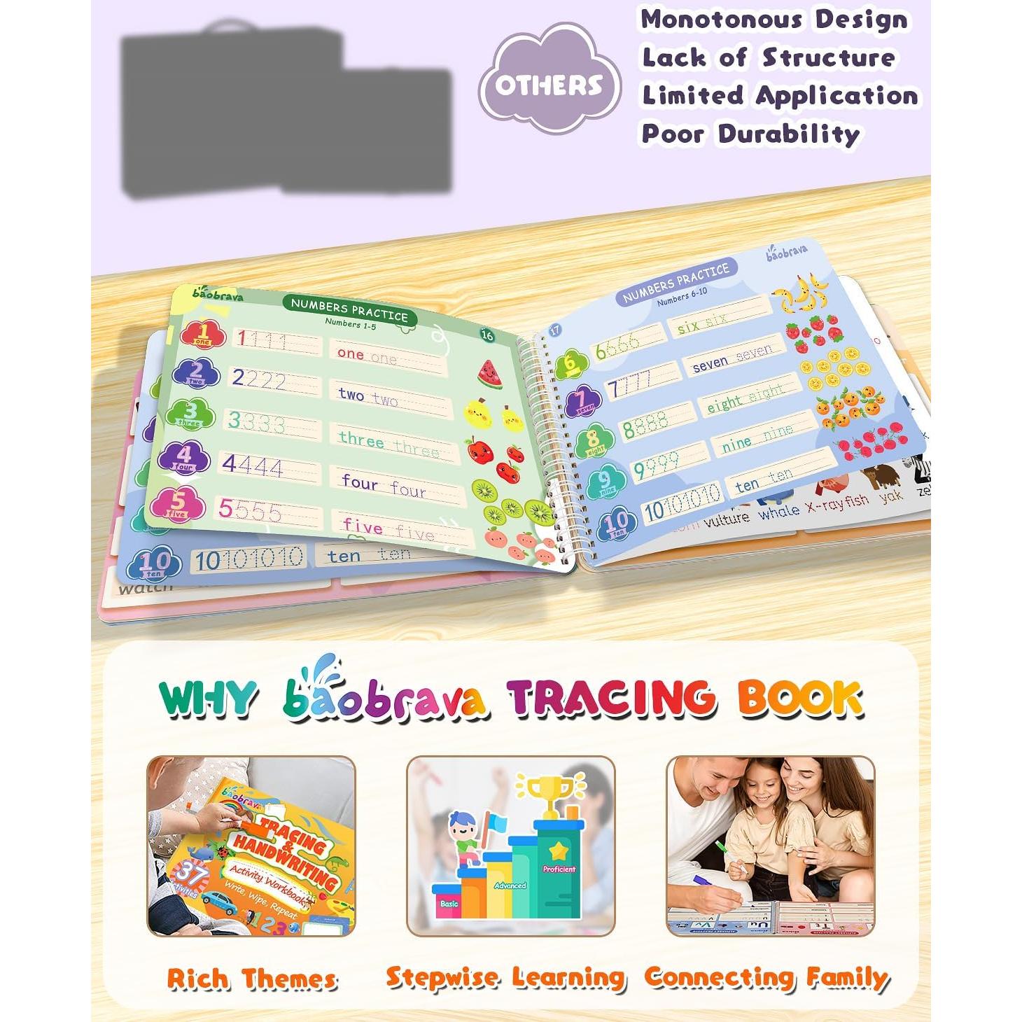 Cuadernos de Aprendizaje Preescolar Baoboli 3-8 Años