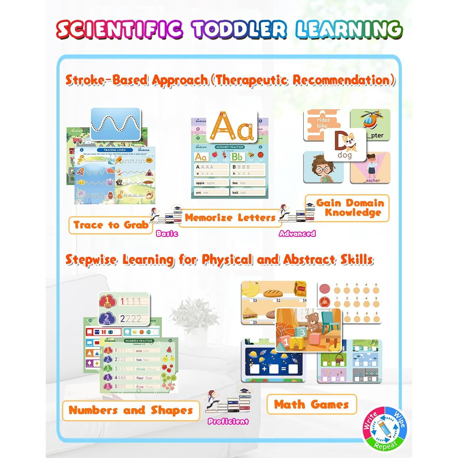 Cuadernos de Aprendizaje Preescolar Baoboli 3-8 Años