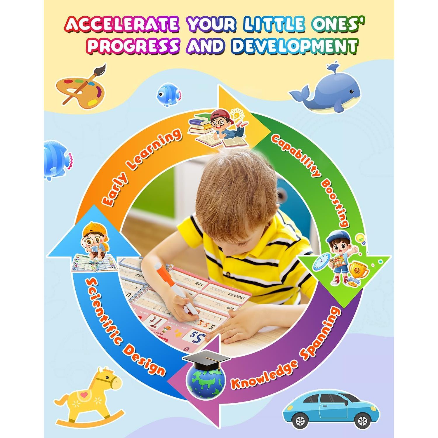 Cuadernos de Aprendizaje Preescolar Baoboli 3-8 Años