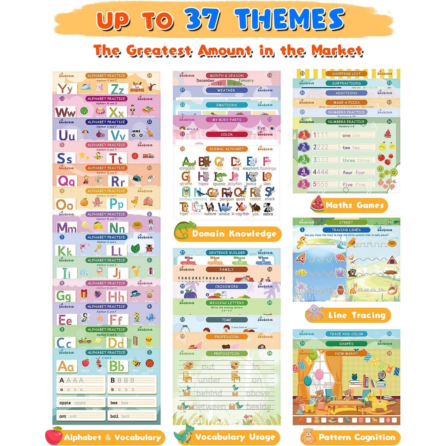 Cuadernos de Aprendizaje Preescolar Baoboli 3-8 Años