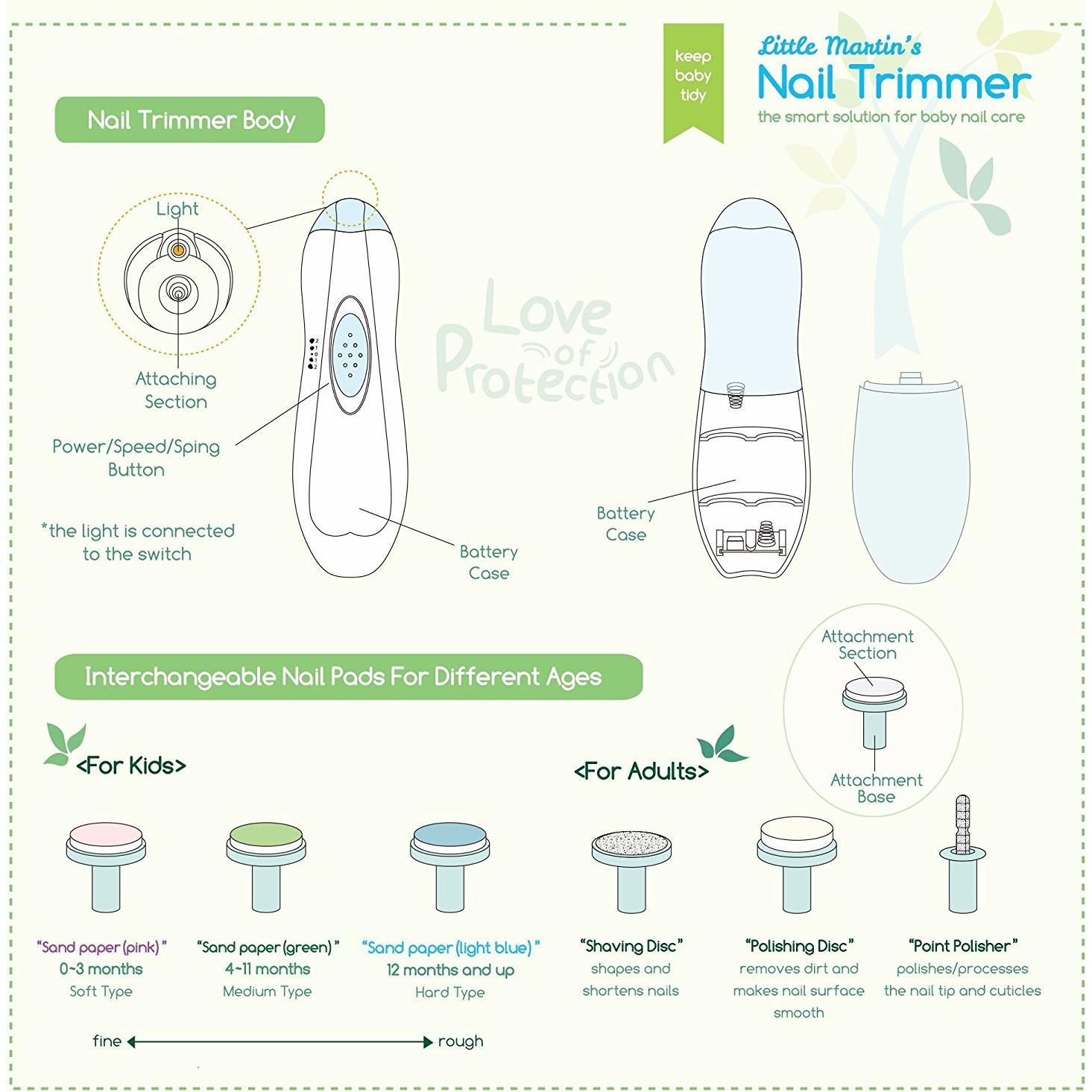 Cortador de Uñas Eléctrico Little Martin para Bebés - Seguro y Silencioso