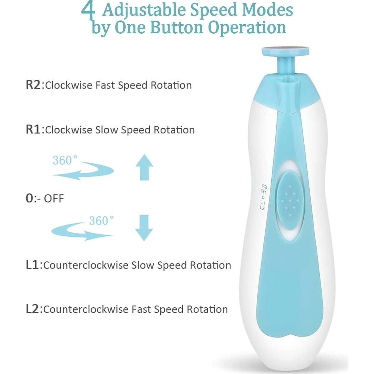 Cortador de Uñas Eléctrico OUREPOCA 6-en-1 con Luz LED