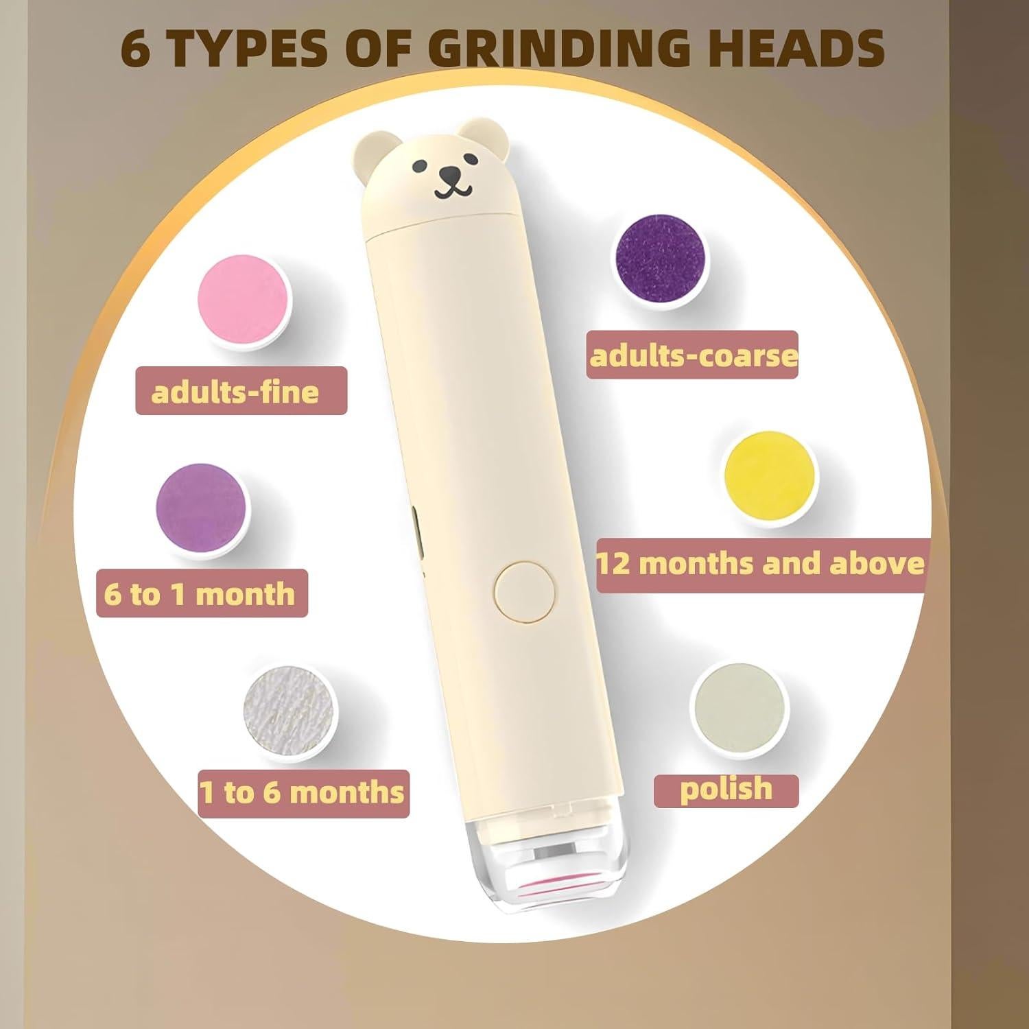 Cortador de Uñas Eléctrico Recargable PINjiaju con 6 Cabezas