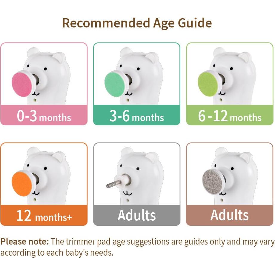 Recortador de Uñas Eléctrico Haakaa Happii Bear Bebés