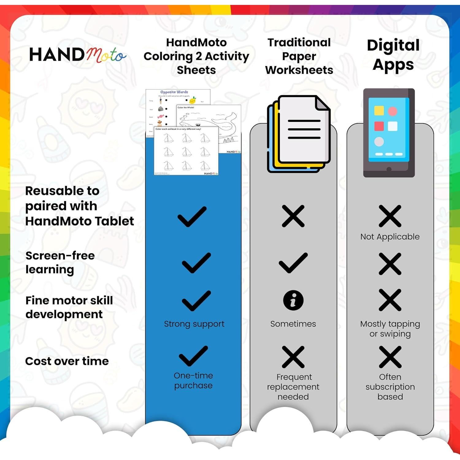 Paquete de Actividades Educativas HandMoto - Colorear y Aprender