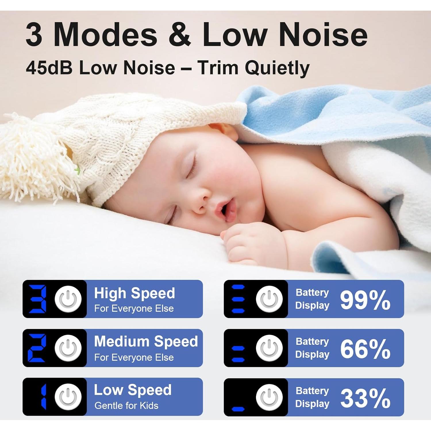 Cortador de Uñas Eléctrico Epinovo Recargable USB Blanco