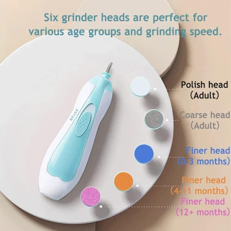 Kit de Cuidado para Bebés PandaEar 19 en 1 - Cortador Eléctrico y Más