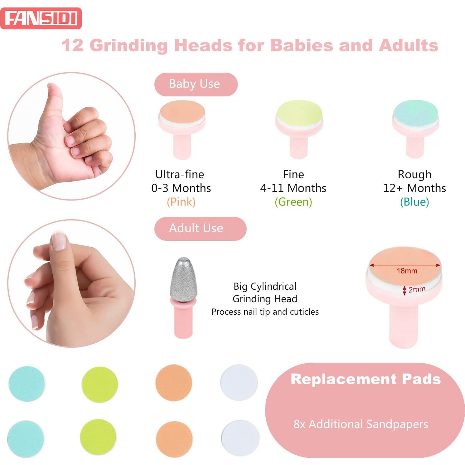 Pads de Reemplazo para Lima Eléctrica de Uñas Bebé Fansidi - 8 Pads de Lija