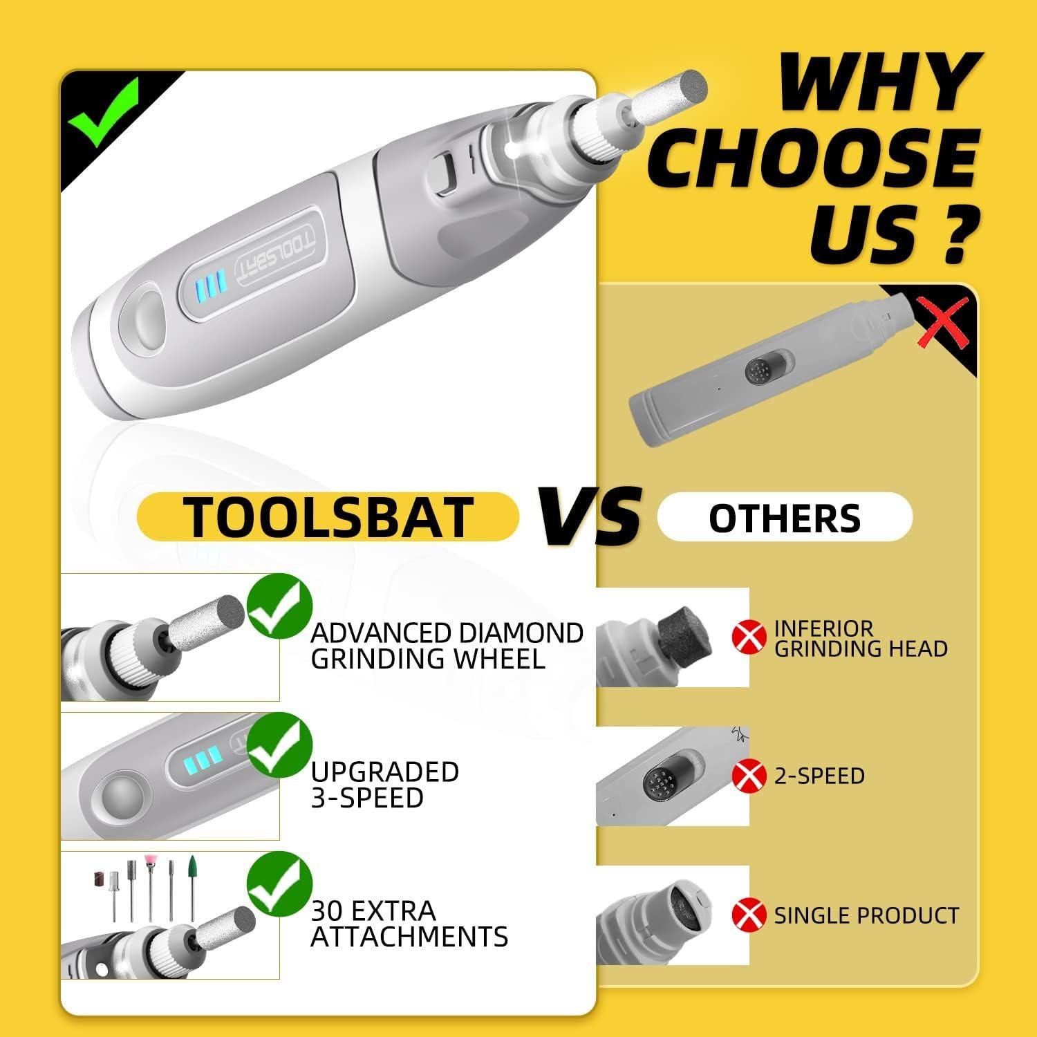 Dog Nail Grinder and Clippers - Upgraded 3-Speed Electric Rechargeable Pet Nail Trimmer with LED Light Super Quiet Paws Grooming Kit Painless Grinding Tool for Large Medium Small Dogs & Cats