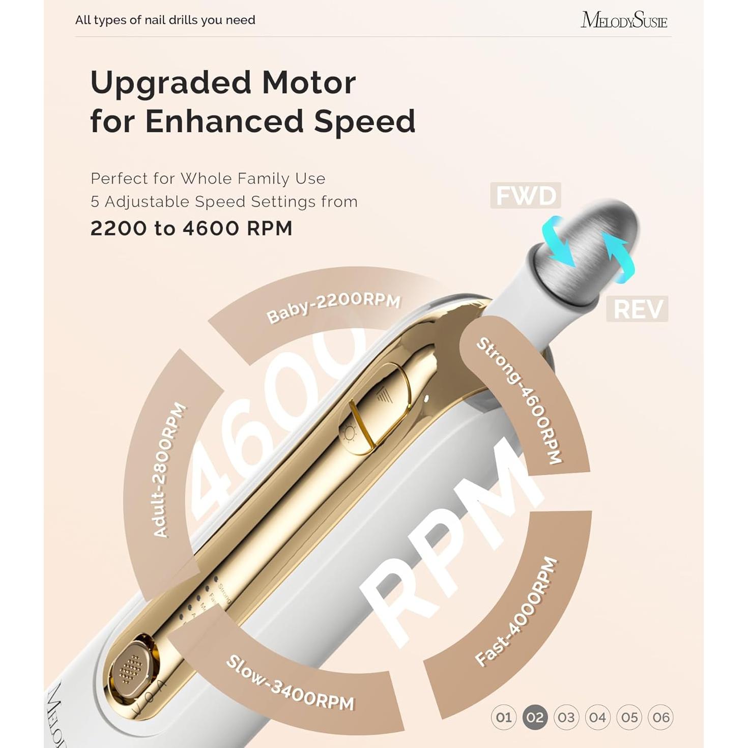 Kit de Manicura y Pedicura MelodySusie PC760G 8-en-1 Inalámbrico