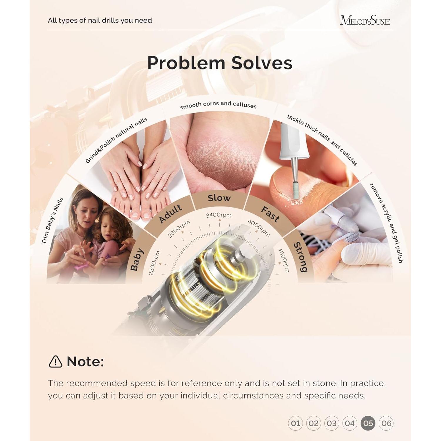 Kit de Manicura y Pedicura MelodySusie PC760G 8-en-1 Inalámbrico