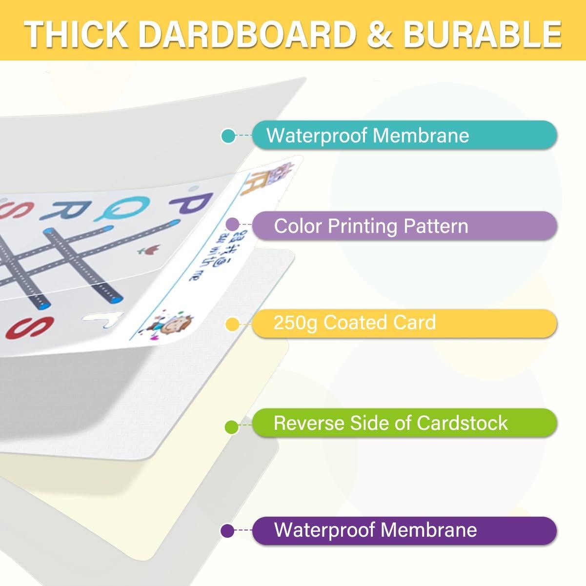 Cuaderno Inteligente Scribble SQRUIHAO 4 Piezas Borrable 22cm