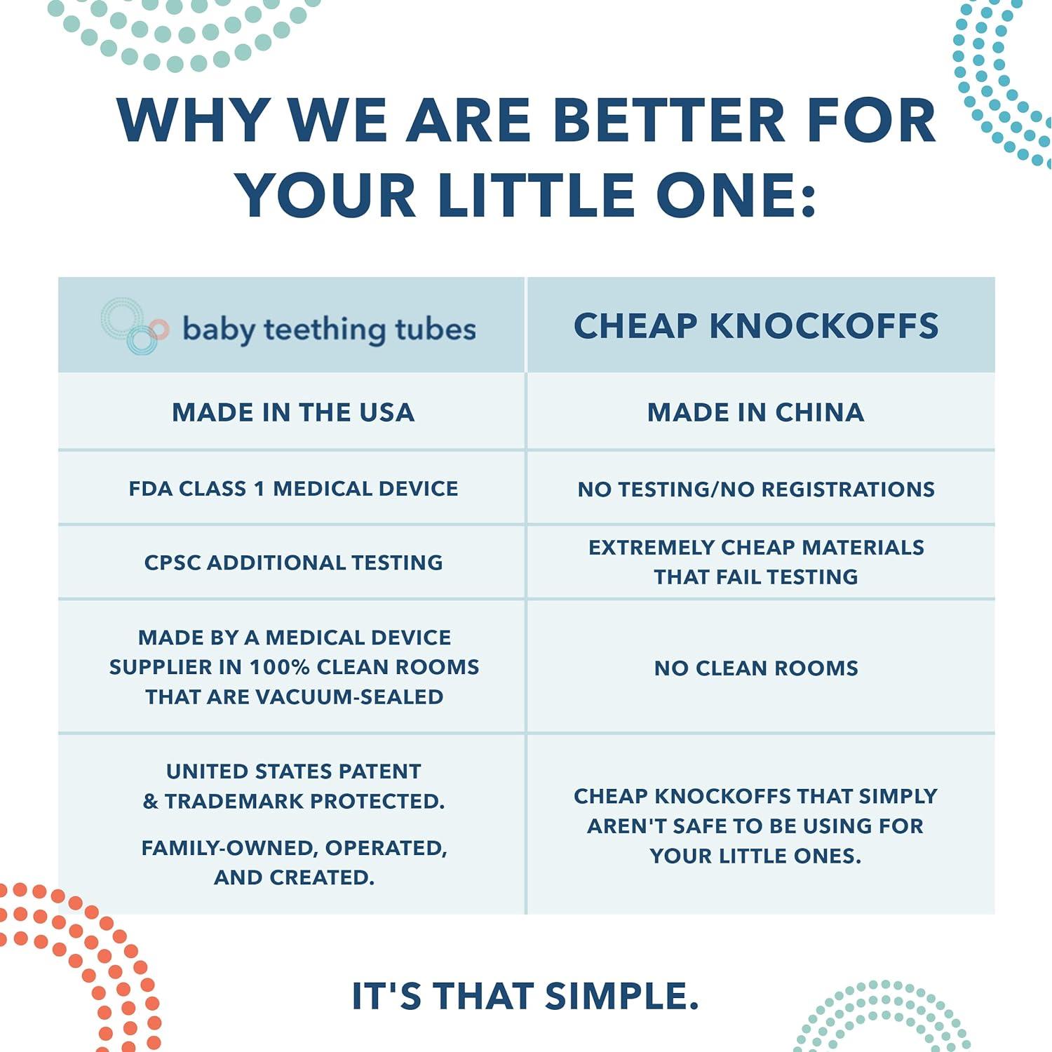 Tuberías de Dentición para Bebés Menta - Silicona Segura 17.78 cm