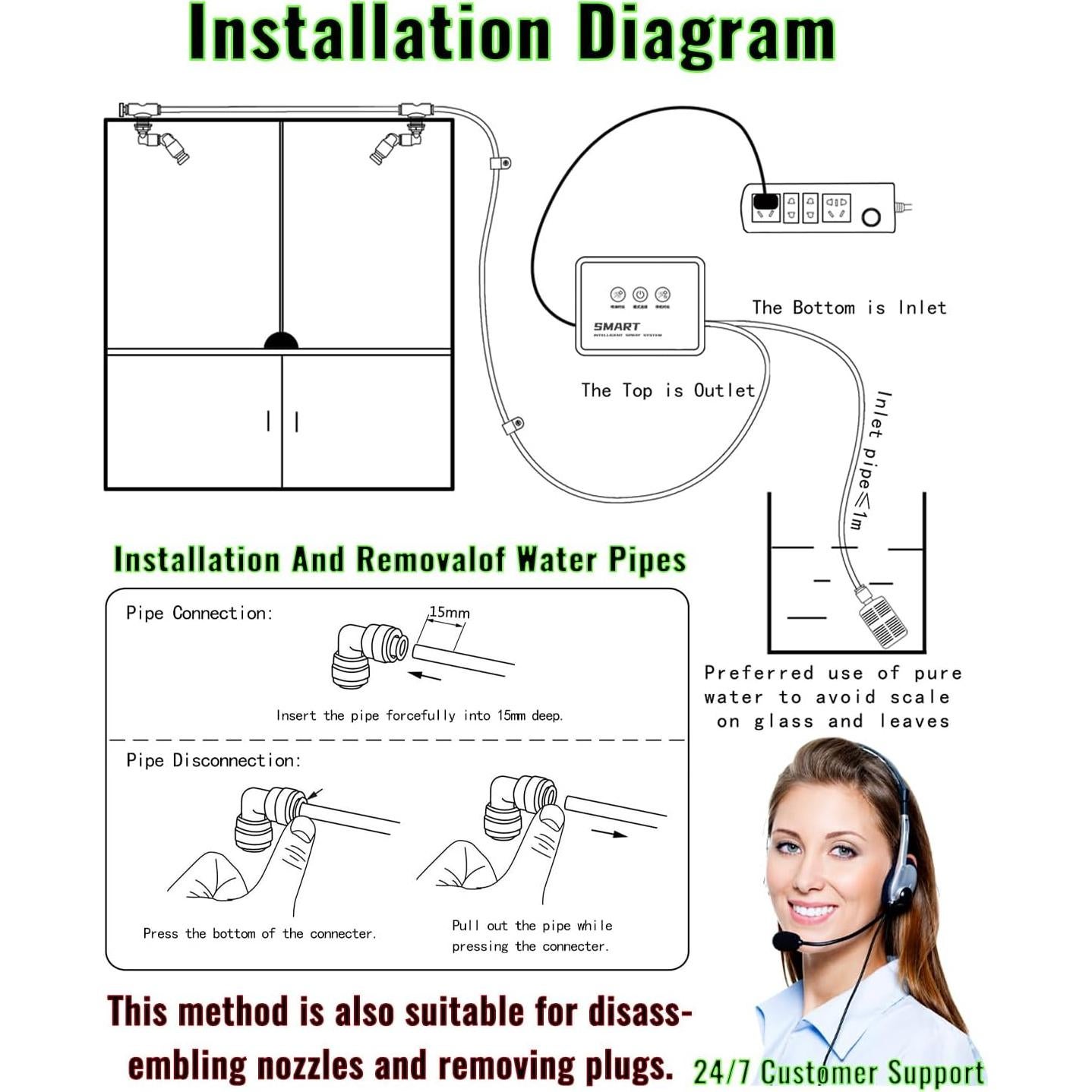 Nebulizador Automático para Reptiles Ycxydr SMART-01 con Temporizador