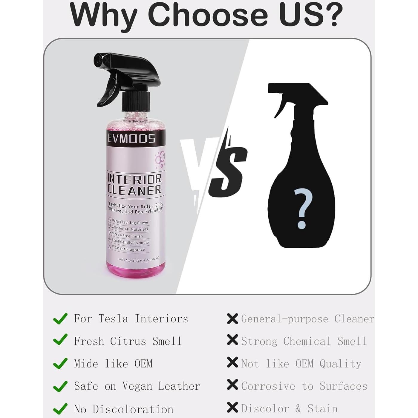 Limpiador de Asientos para Tesla EVMODS - Multi-Superficie 0.61kg