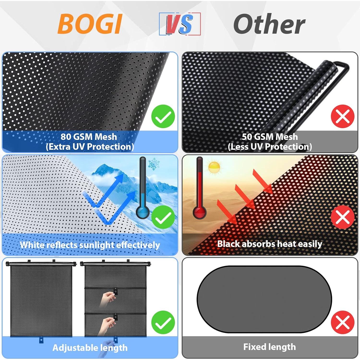 Sombrillas Retráctiles para Ventanas de Auto BOGI 2-Pack UV