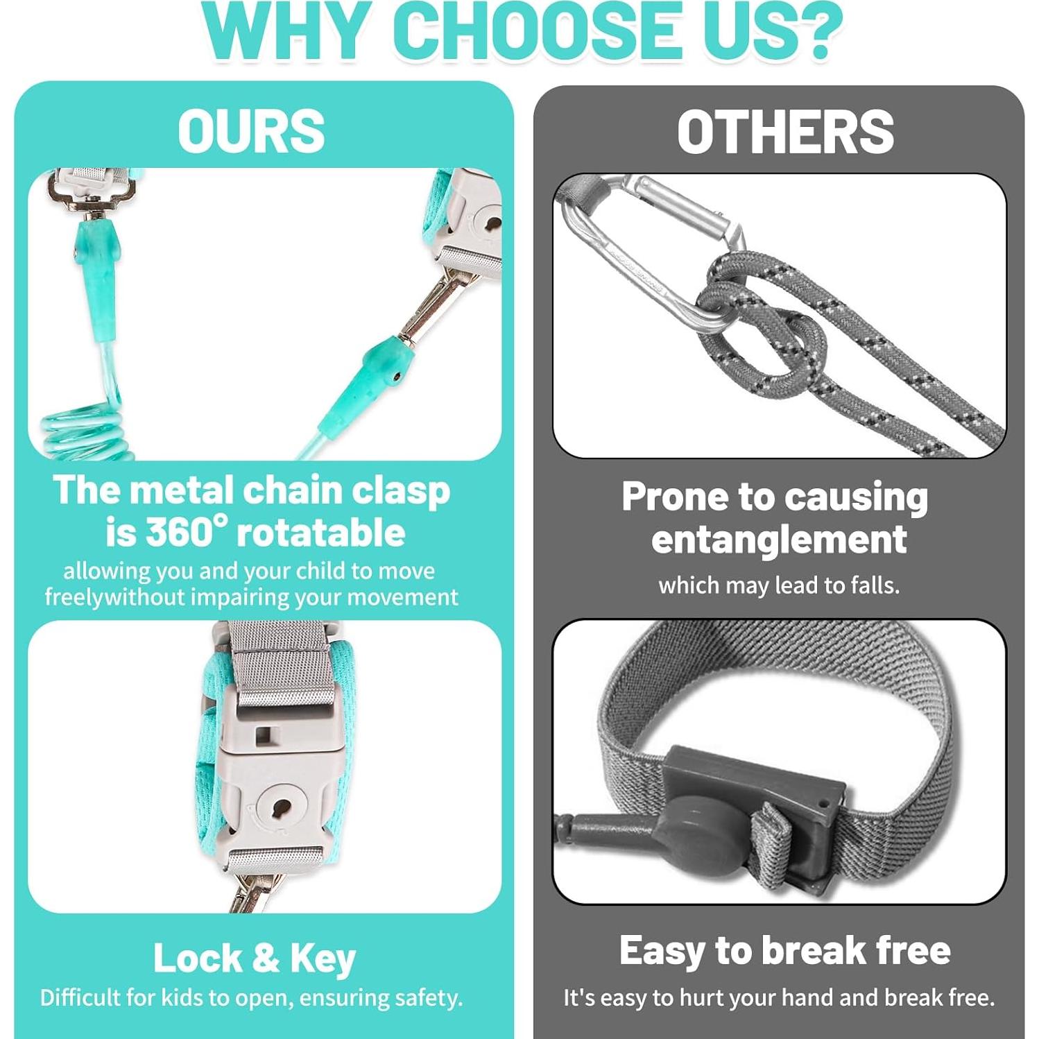 Arnés Antipérdida para Niños MTOMUYA - Correa Ajustable 1.5m