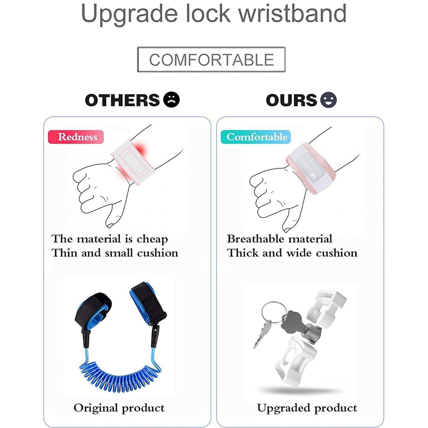 Arnés Antipérdida para Niños WSZCML Rosa 2m Ajustable