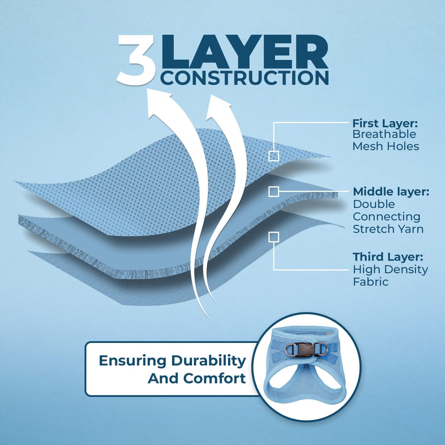 Arnés de Malla Todo Clima Best Pet Supplies Azul Bebé S