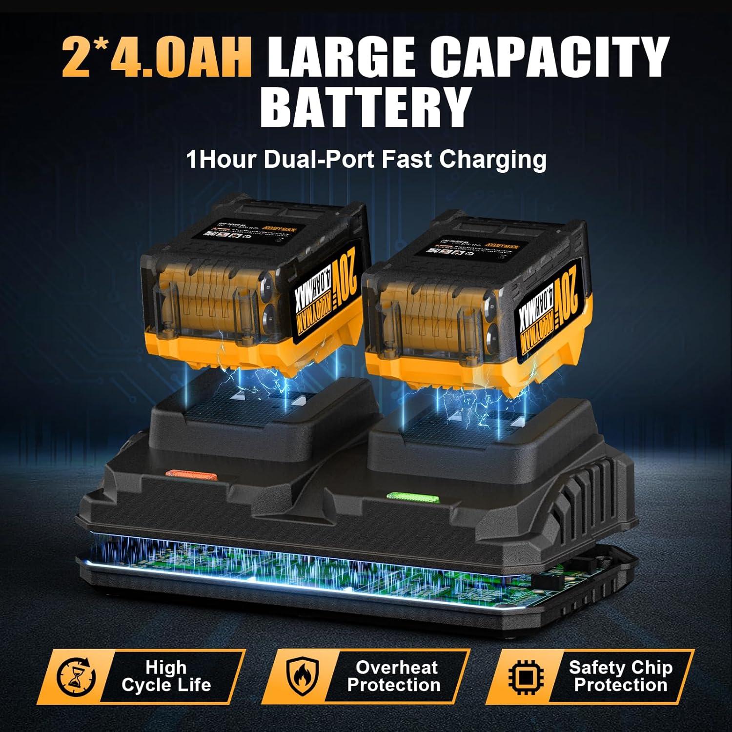 Soplador de Hojas Inalámbrico Alloyman 40V 500CFM Ligero