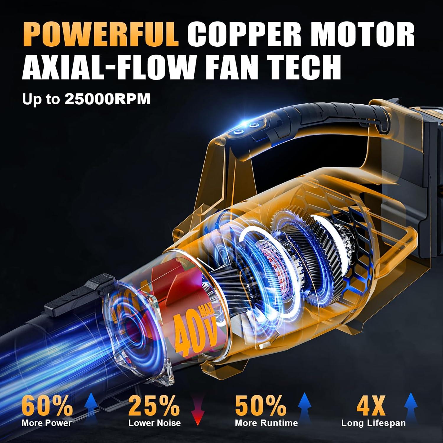 Soplador de Hojas Inalámbrico Alloyman 40V 500CFM Ligero