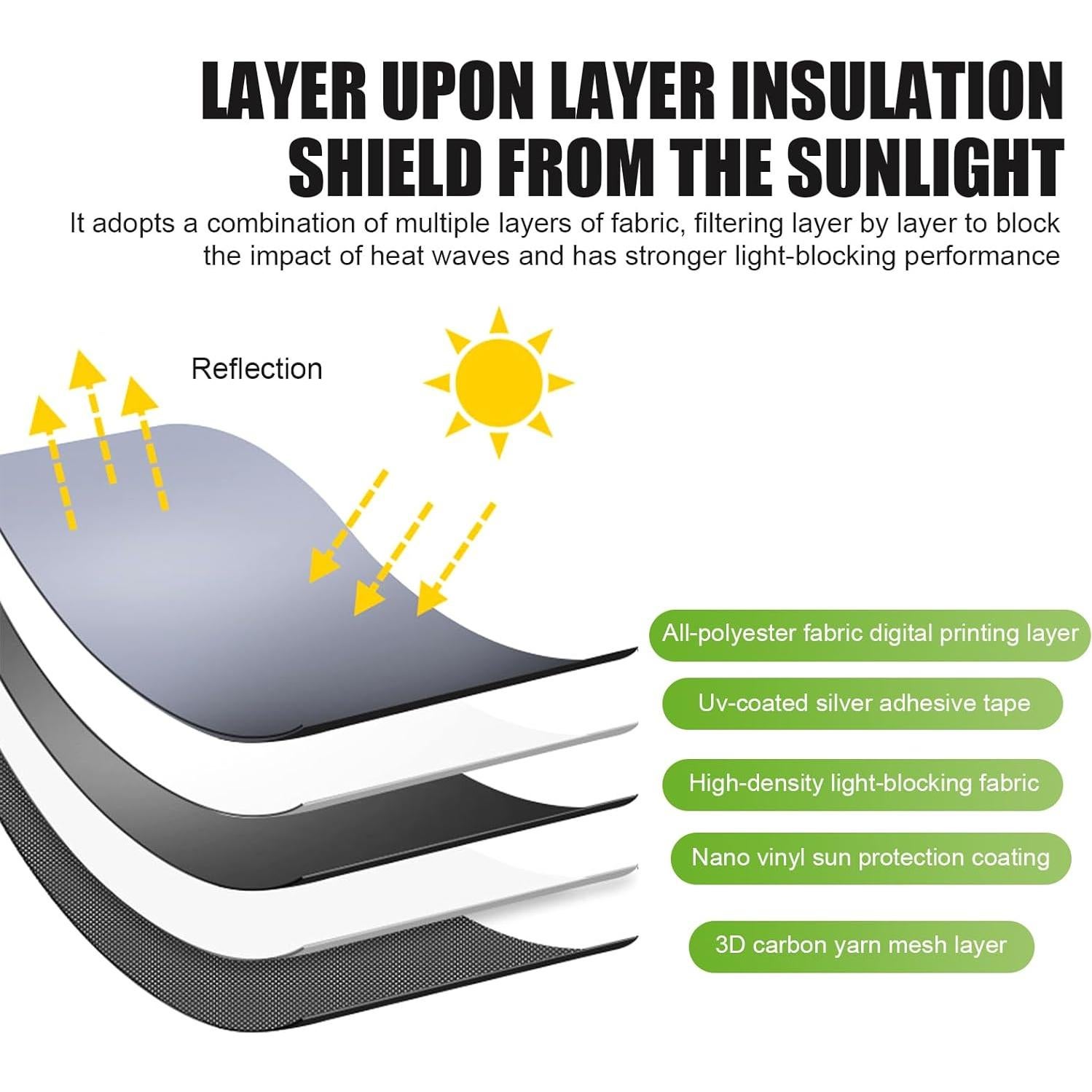 Cortina Solar para Ventana Lateral Delantera Zeathery 2 PCS