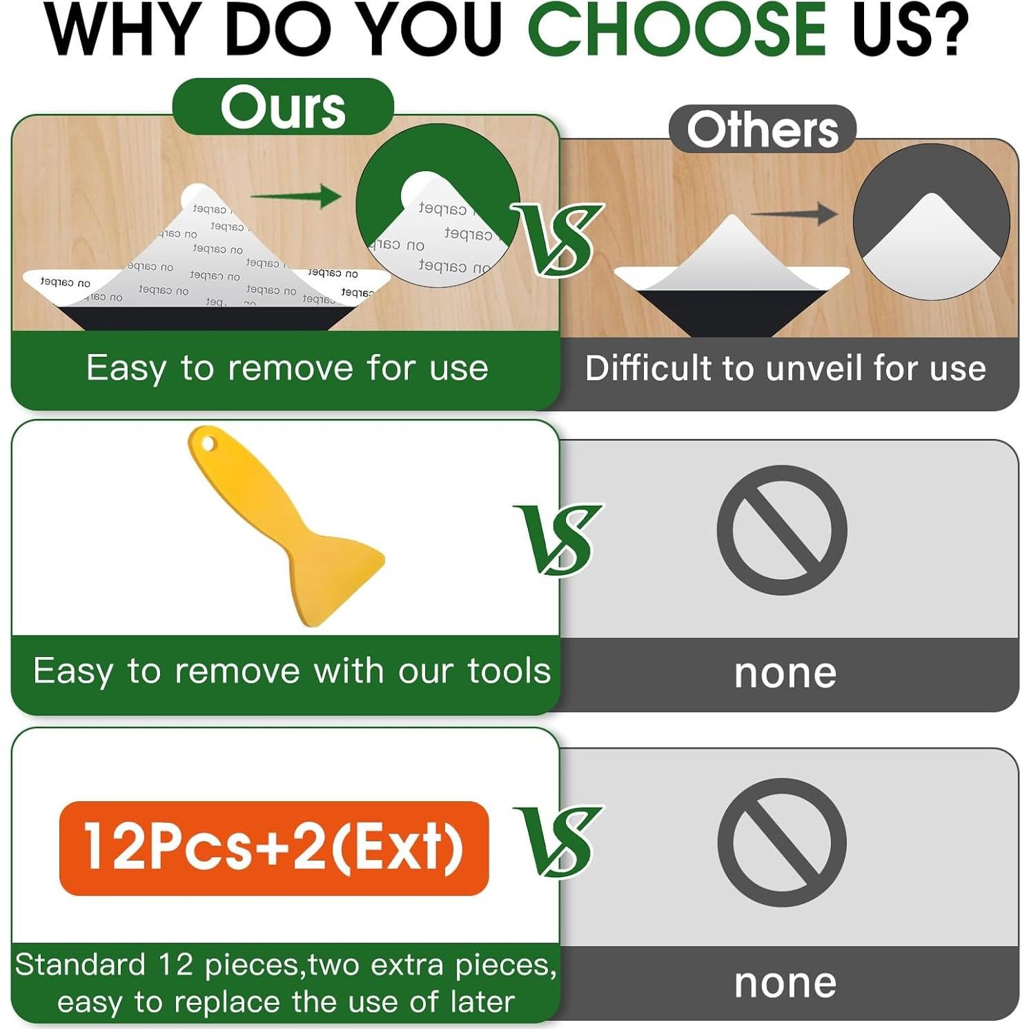 Base Antideslizante para Alfombras Qukaka 12+2 Pcs Negra