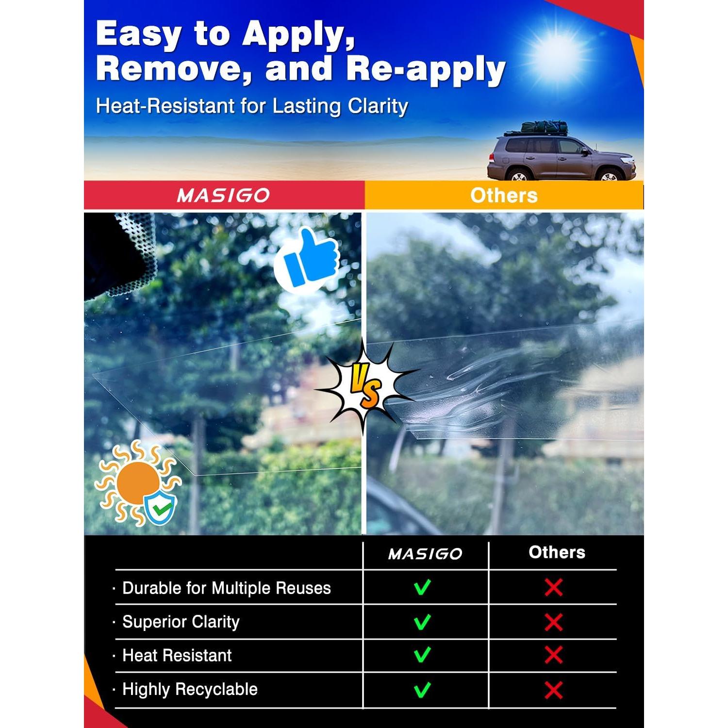 Aplicador de Calcomanías MASIGO 10x15 cm Resistente al Calor