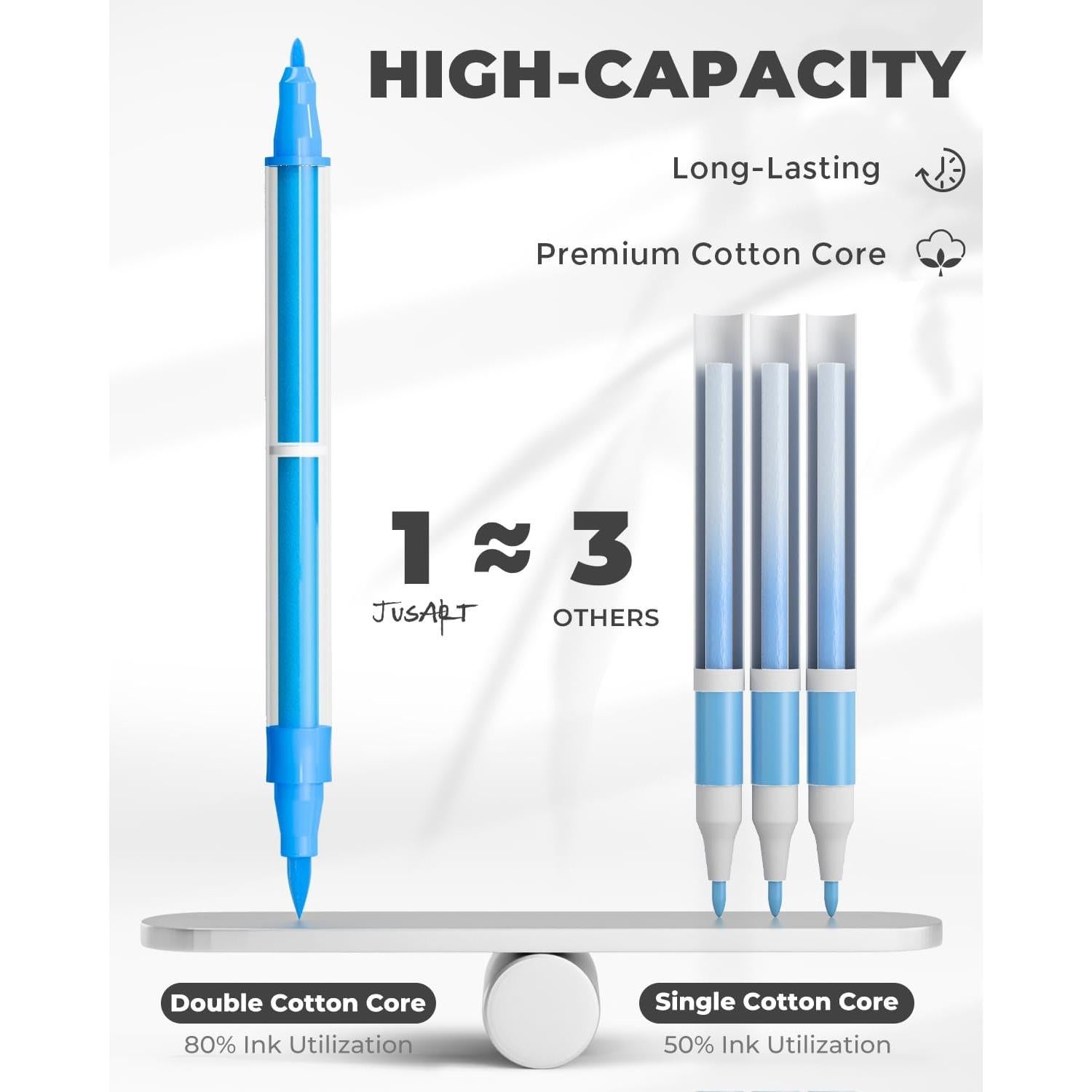 Juego de 48 Marcadores Acrílicos JusArt Doble Punta Multicolor