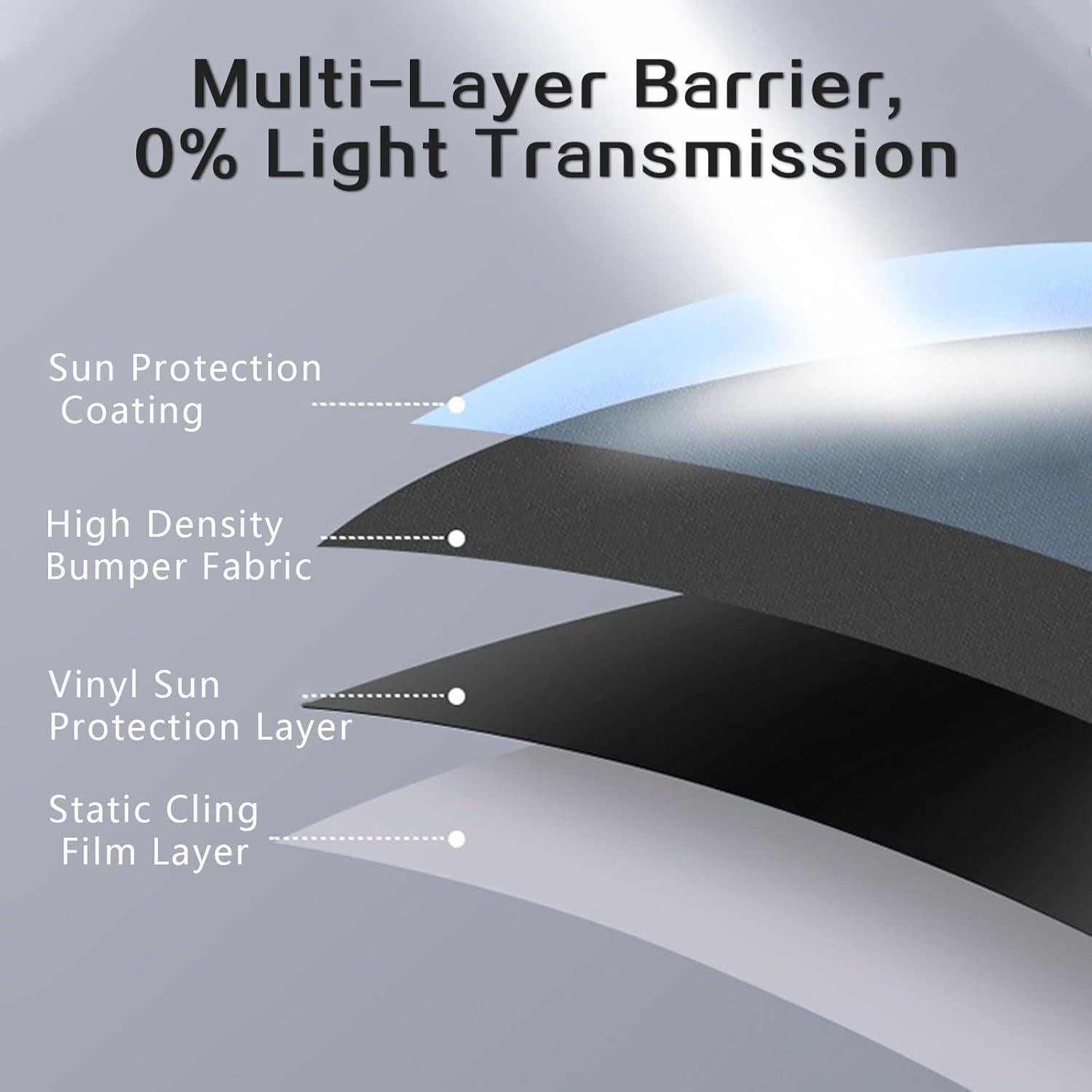 Sombrillas para Ventanas de Auto Edotim 47.5x36 cm Bloqueo UV
