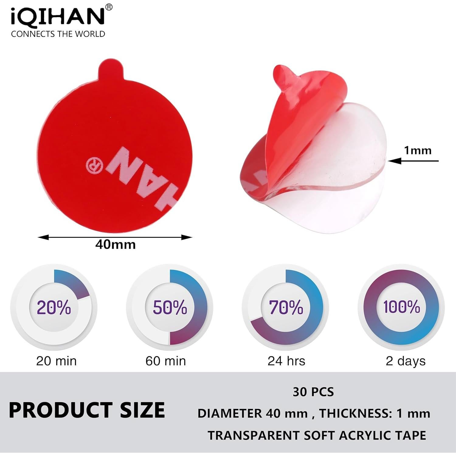 Almohadillas de Gel Doble Cara iQIHAN 30PCS 40mm Transparentes