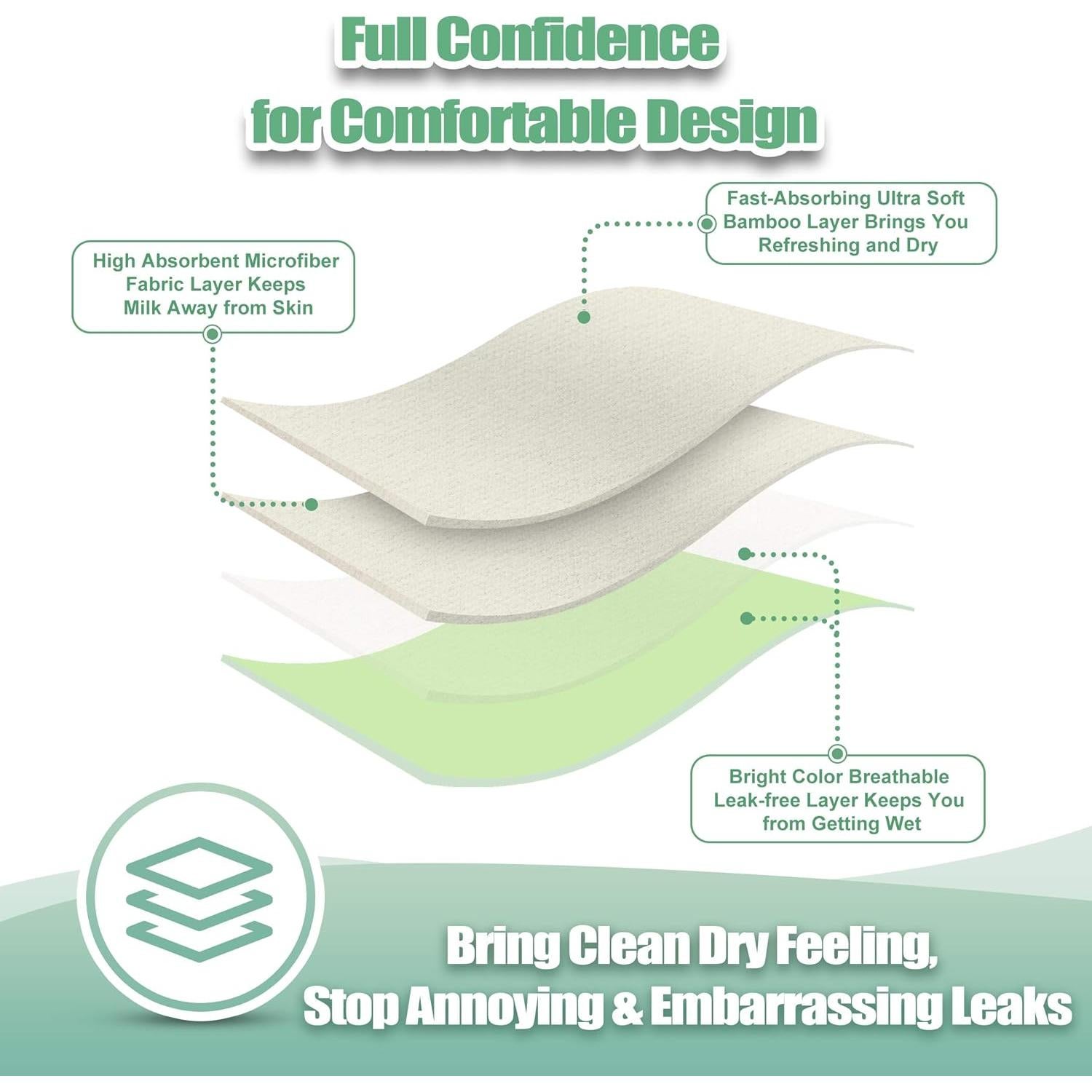 Almohadillas de Lactancia Wegreeco Reutilizables 14 Pzas