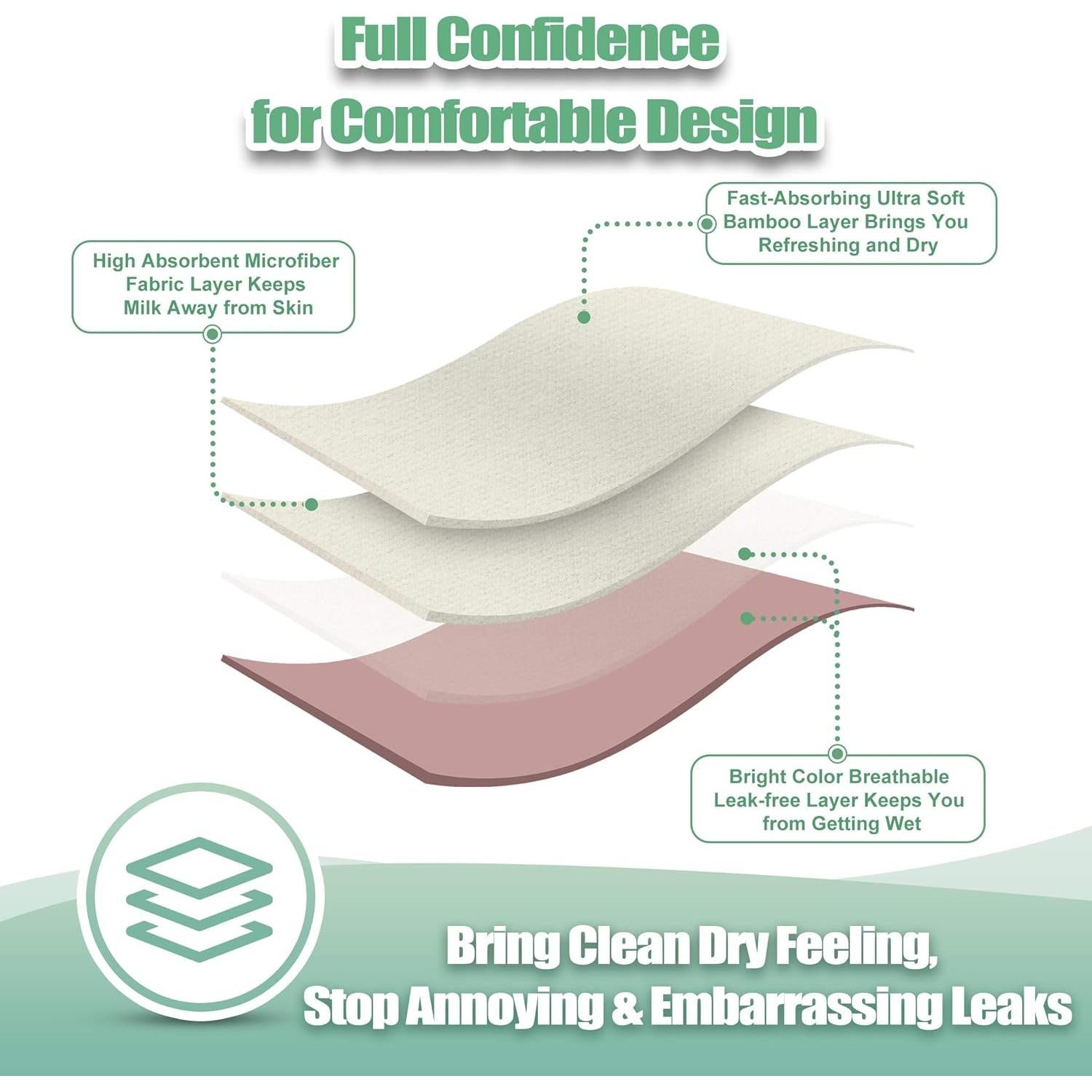 Almohadillas de Lactancia Wegreeco Reutilizables 14 Pzas