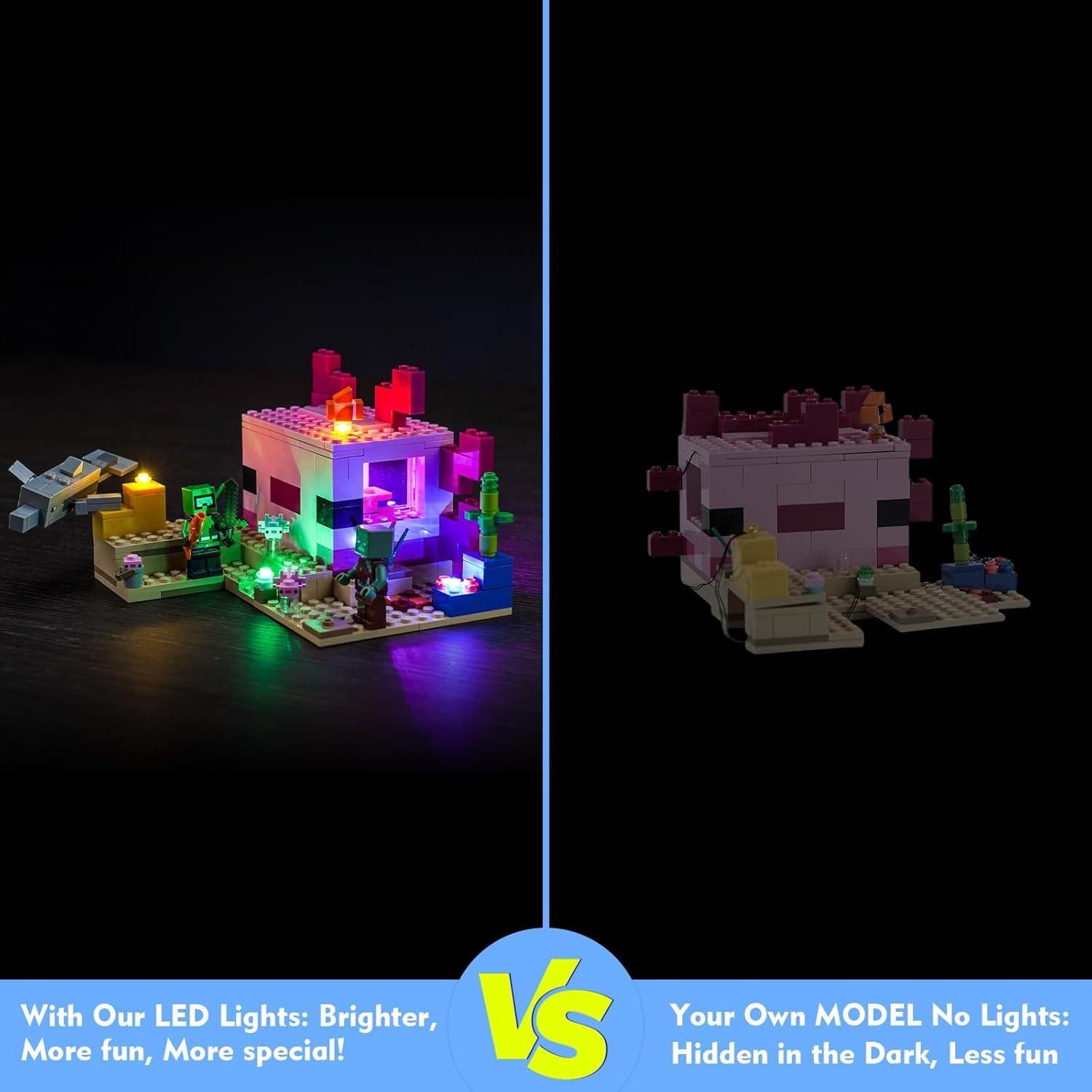 Kit de Luz LED LocoLee para LEGO Minecraft 21247 - Fácil Instalación