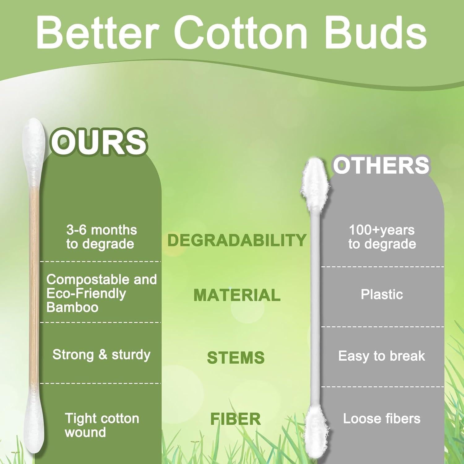 Bastones de Algodón de Bambú Garrelett 1000 ct - Suaves y Ecológicos