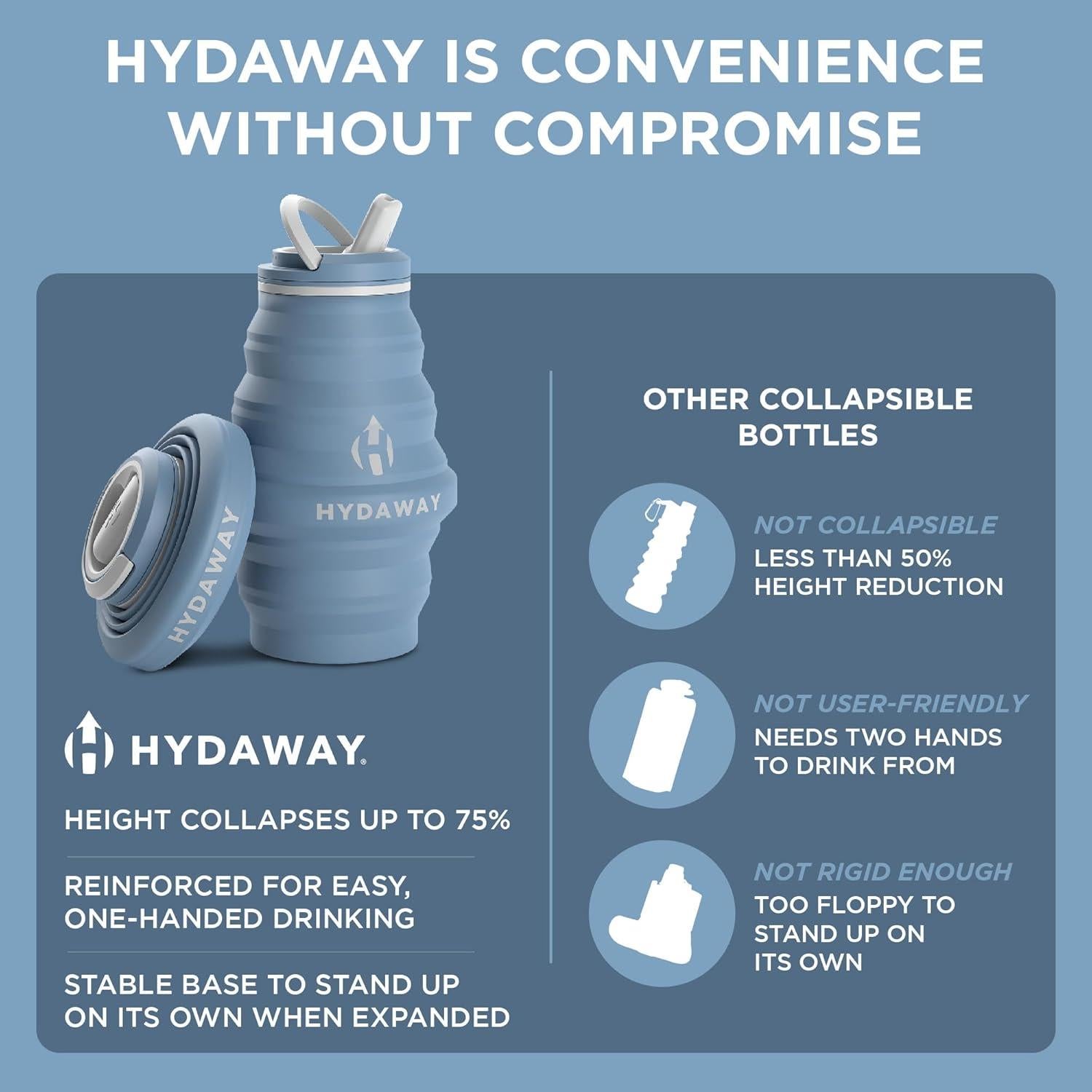 Botella de Agua Plegable HYDAWAY 500ml - Ligera y Ecoamigable