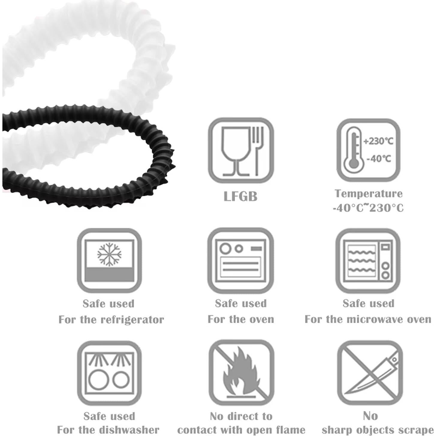 Protecciones de Estante de Horno Silicona LokiLux 56 cm 2 Piezas