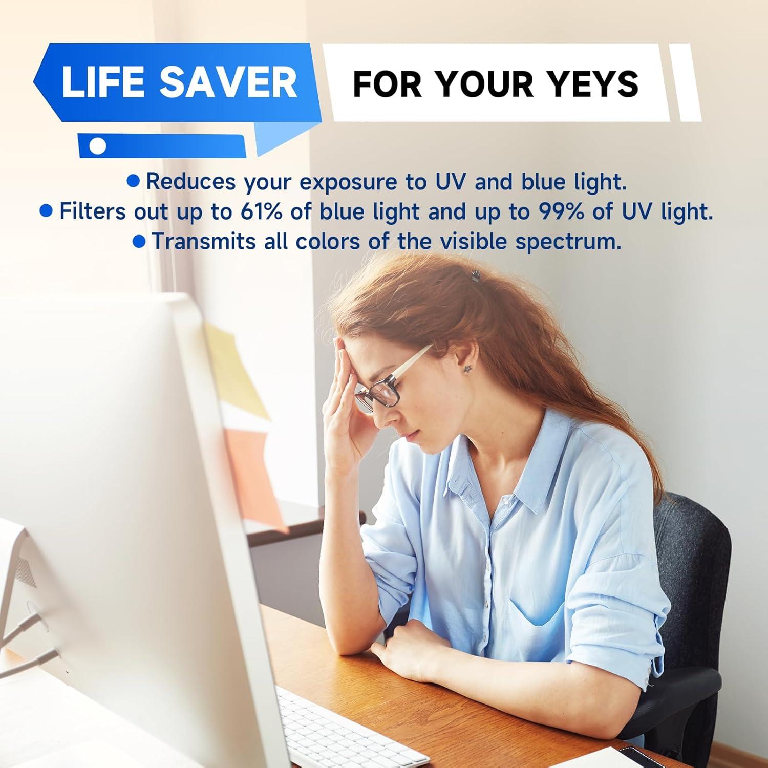 IPROKKO 2 Pack Filtro Pantalla 21.5" Anti Luz Azul 16:9