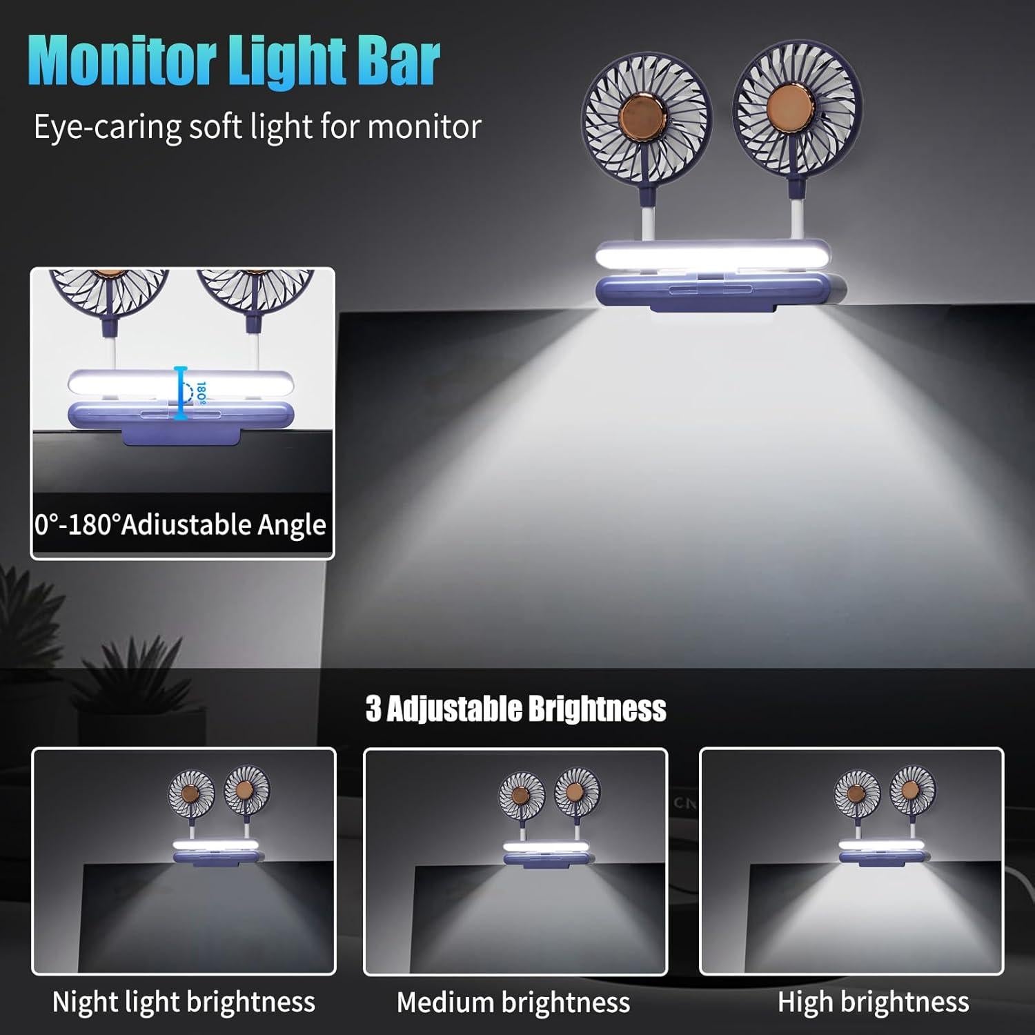 Ventilador de Escritorio THRRLY H26B con Luz LED y Clip