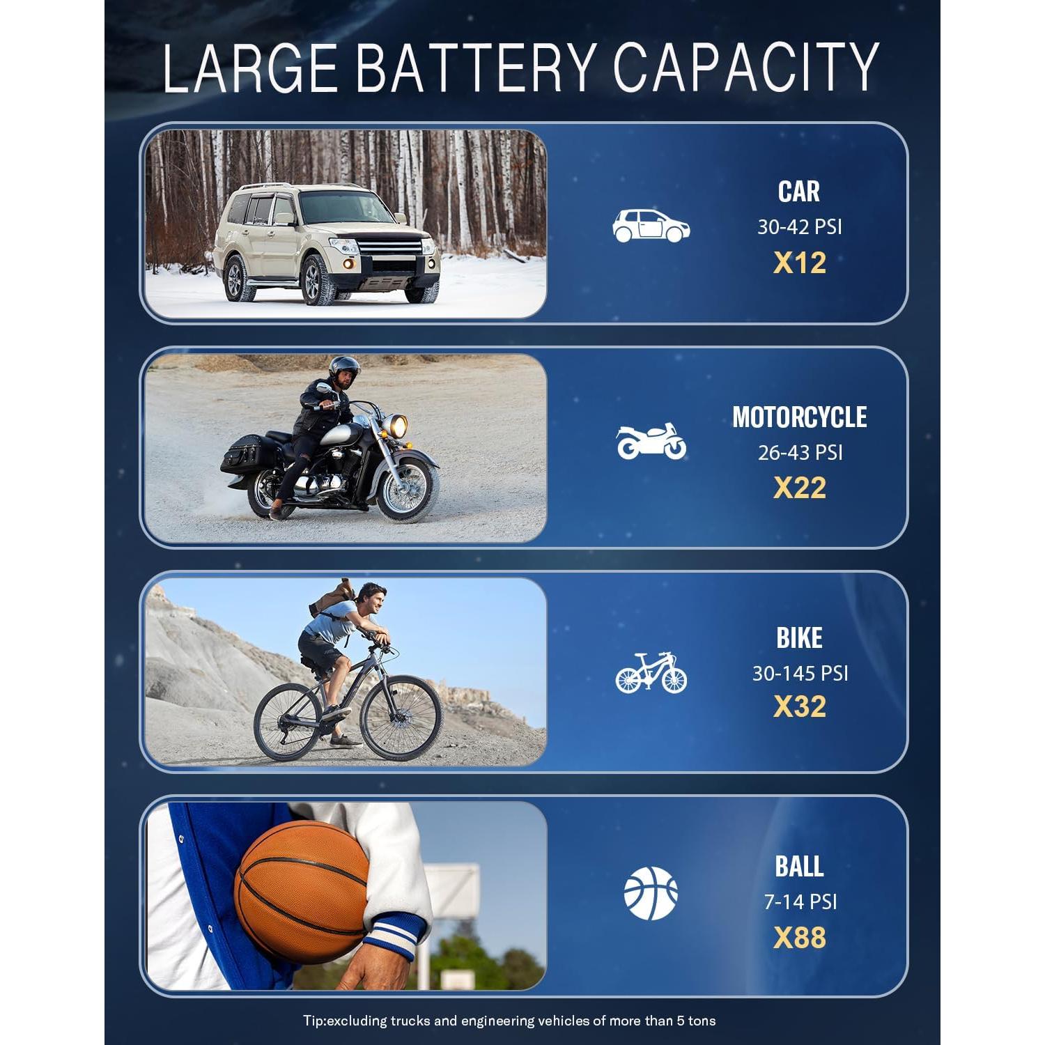 Compresor de Aire Portátil REHOTTOP Q7 160PSI Inalámbrico