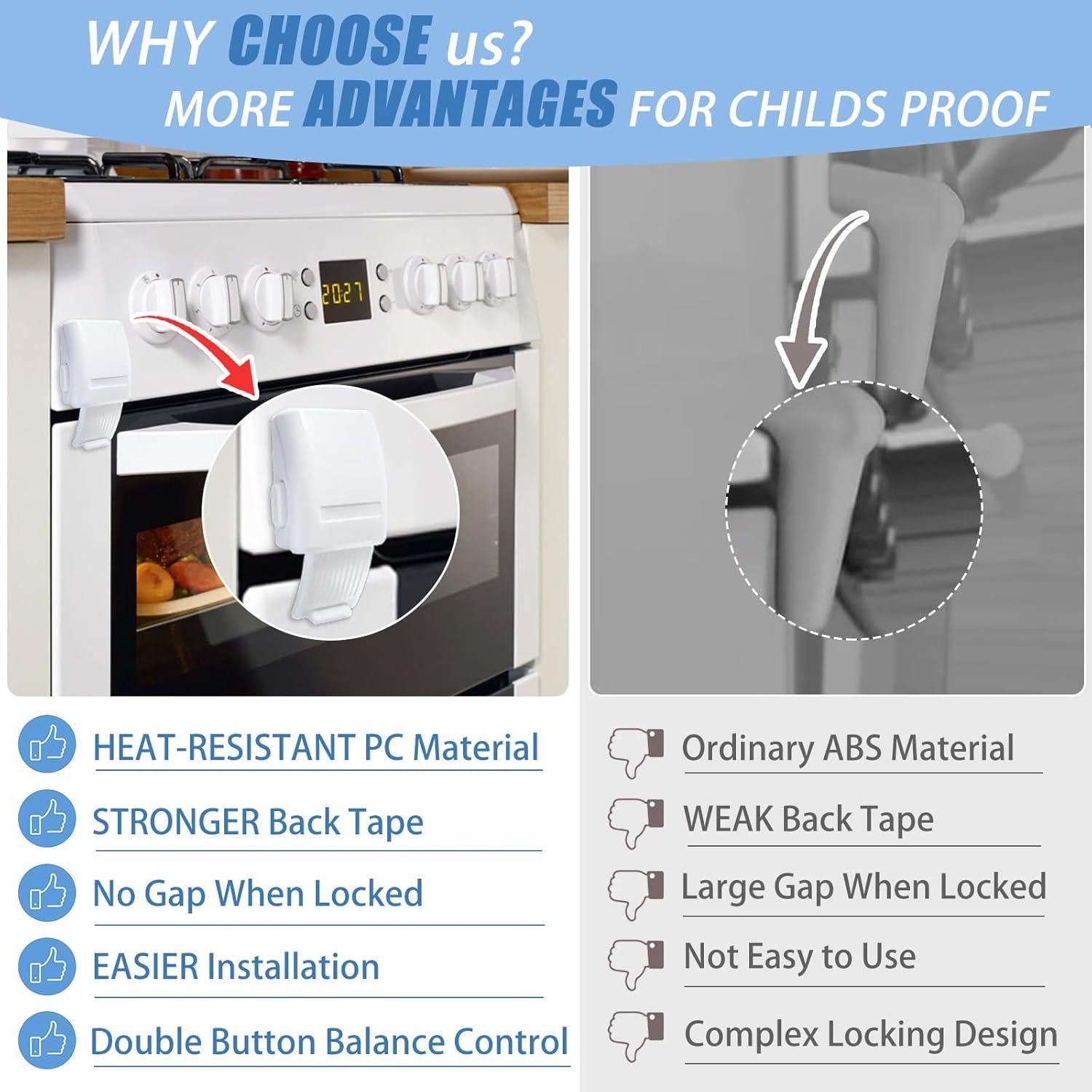 Cerradura de Horno para Niños PILISPARK - 2 Piezas Blanca