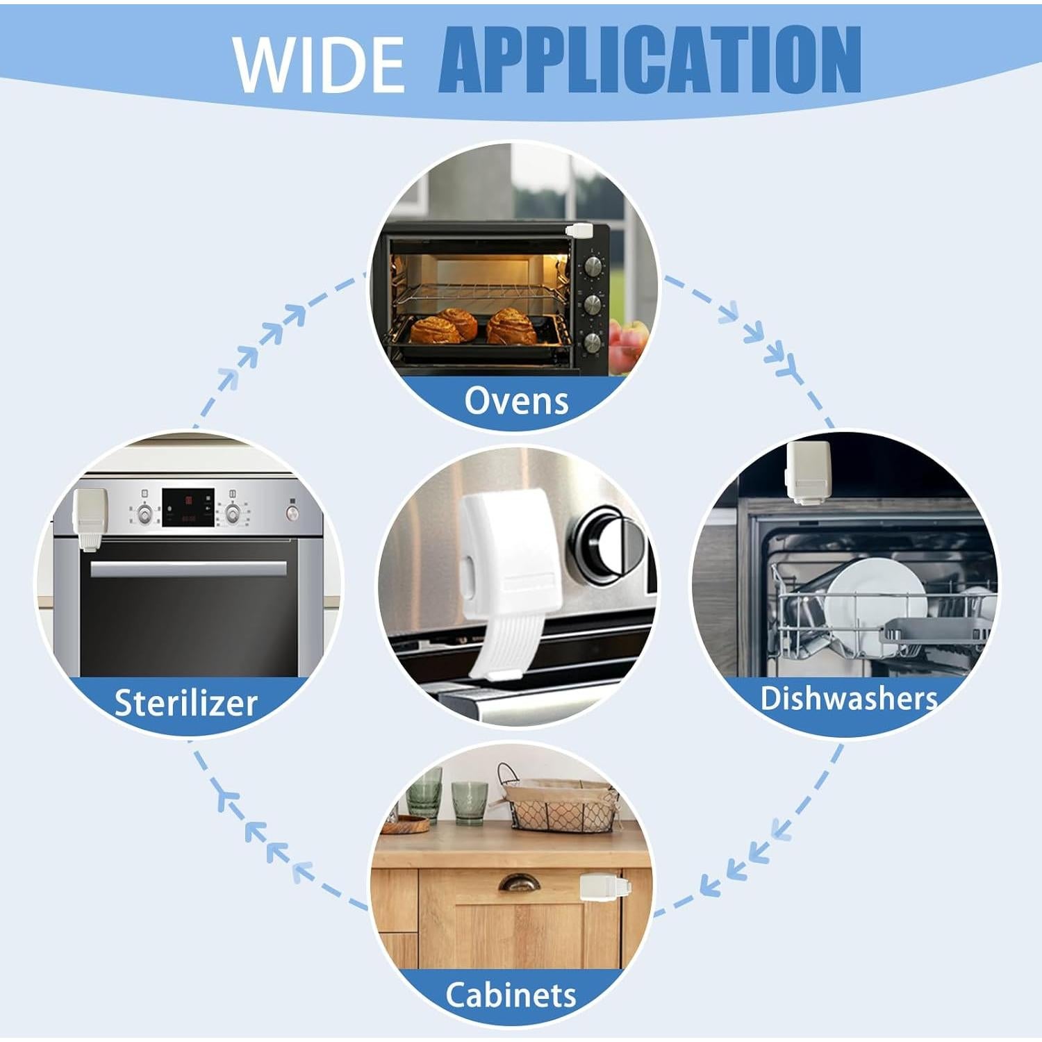 Cerradura de Horno para Niños PILISPARK - 2 Piezas Blanca