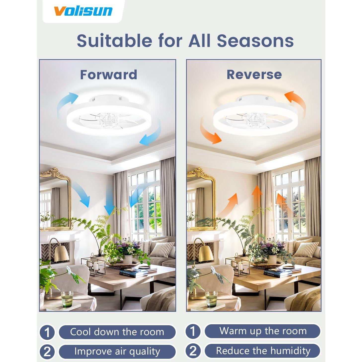 Ventilador de Techo VOLISUN 33 cm con Luz LED y Control Remoto