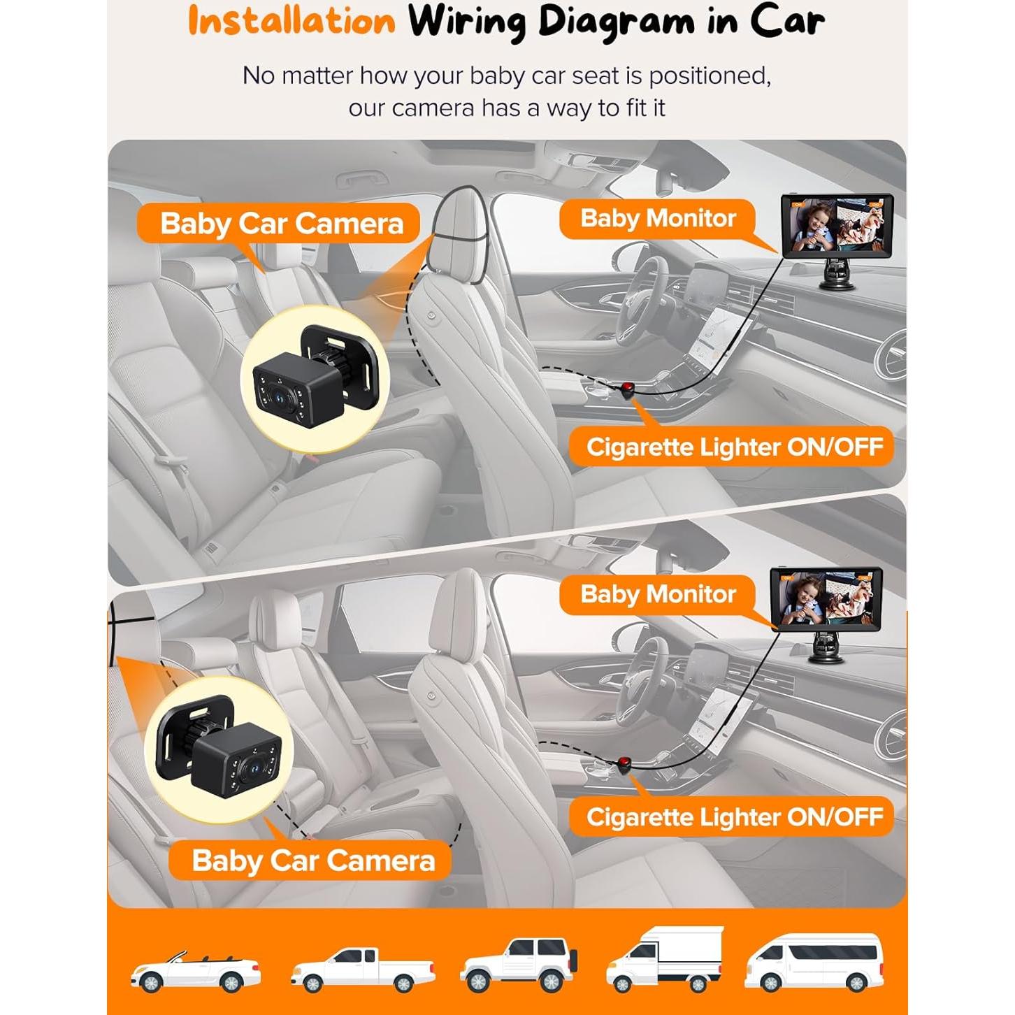 Cámara para Bebés Kidsneed KN70V2 con Pantalla HD 7" Doble