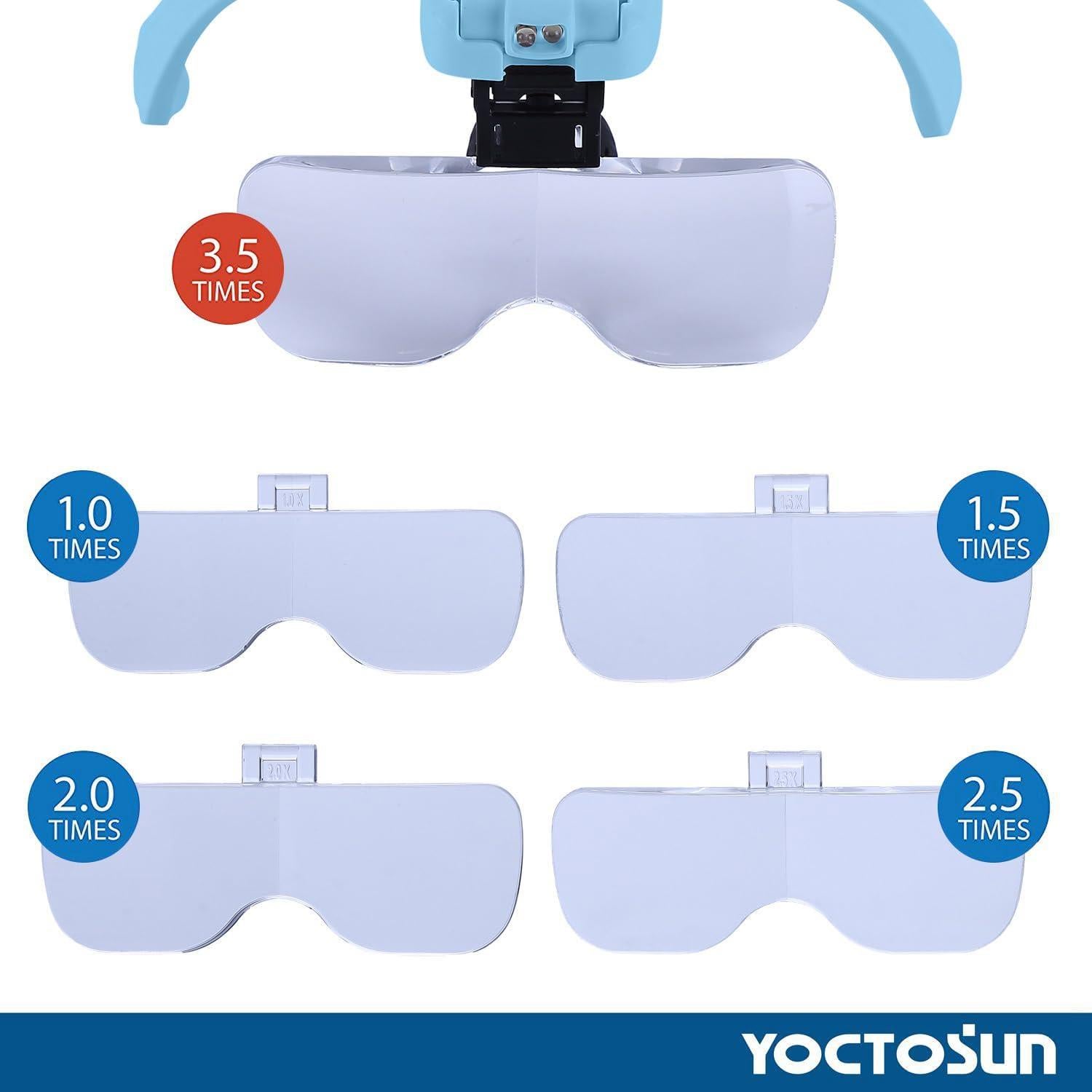 Lupa de Cabeza LED YOCTOSUN con 5 Lentes Intercambiables