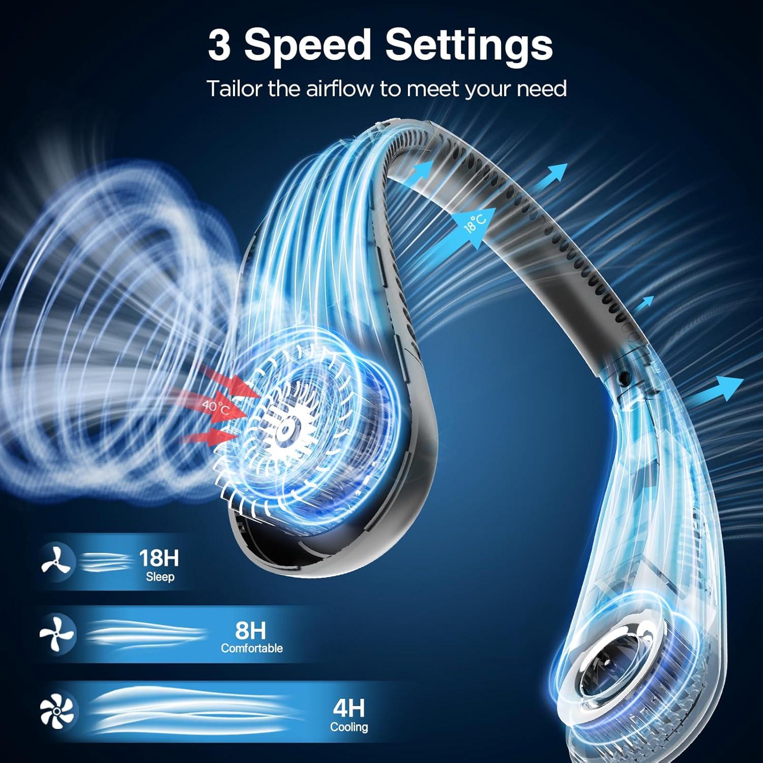 Ventilador de Cuello Hotsales Recargable 6000 mAh 3 Velocidades